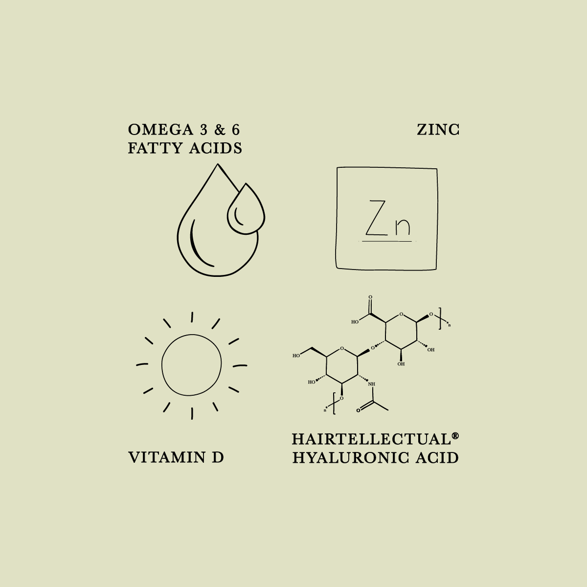 Apotecari, Crowning Glory, Key Ingredients