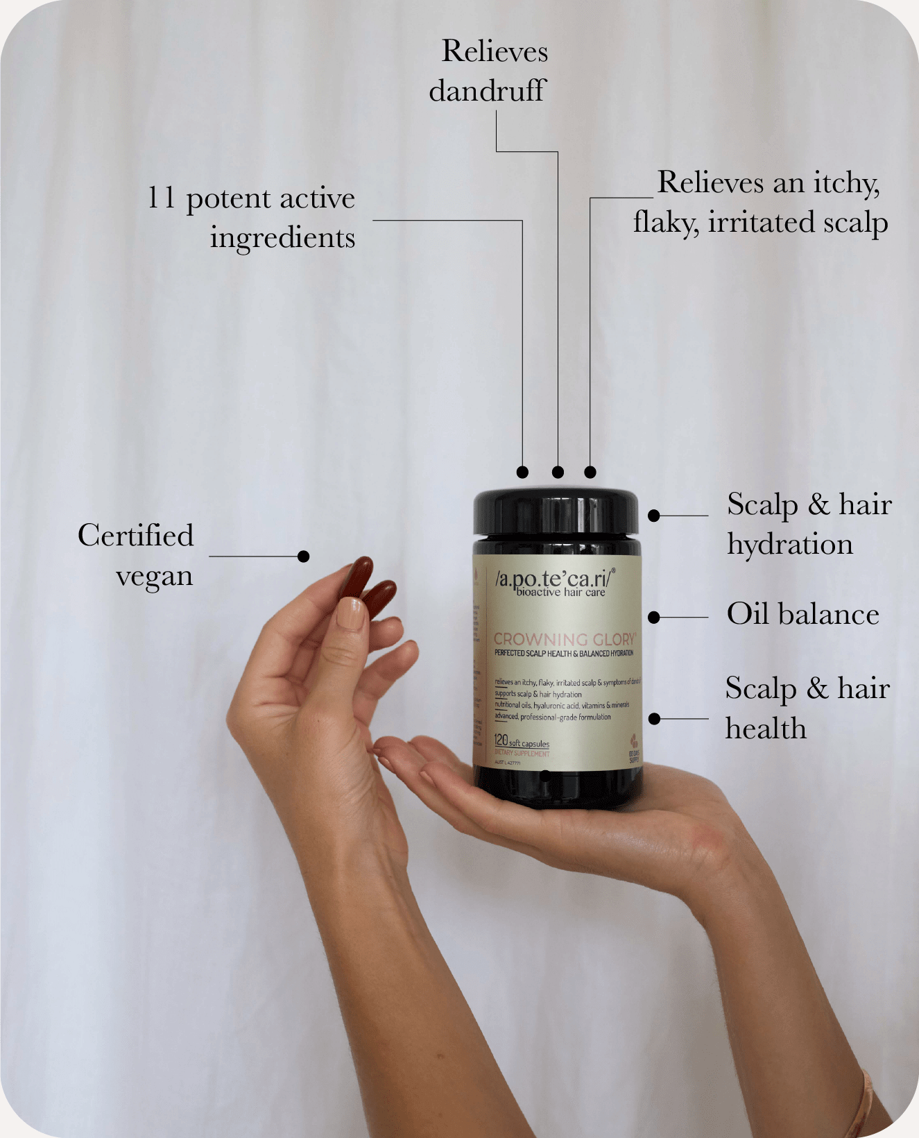 Apotecari, Crowning Glory, Capsule, benefits, healthy scalp, holistic, hair care, vegan