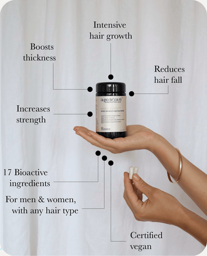 Mane event, thicker hair, hair fall, thinning hair, benefits, hair care, vegan